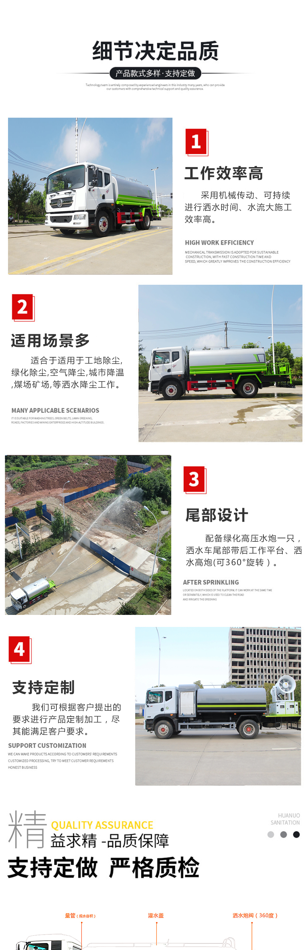 SCS5072GPSHFC6綠化噴灑車
