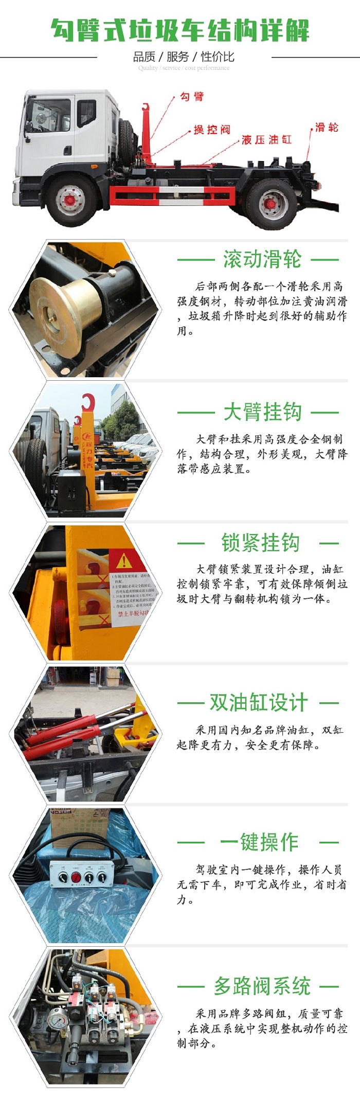 東風D6多利卡SCS5040ZXXEQ6車廂可卸式垃圾車