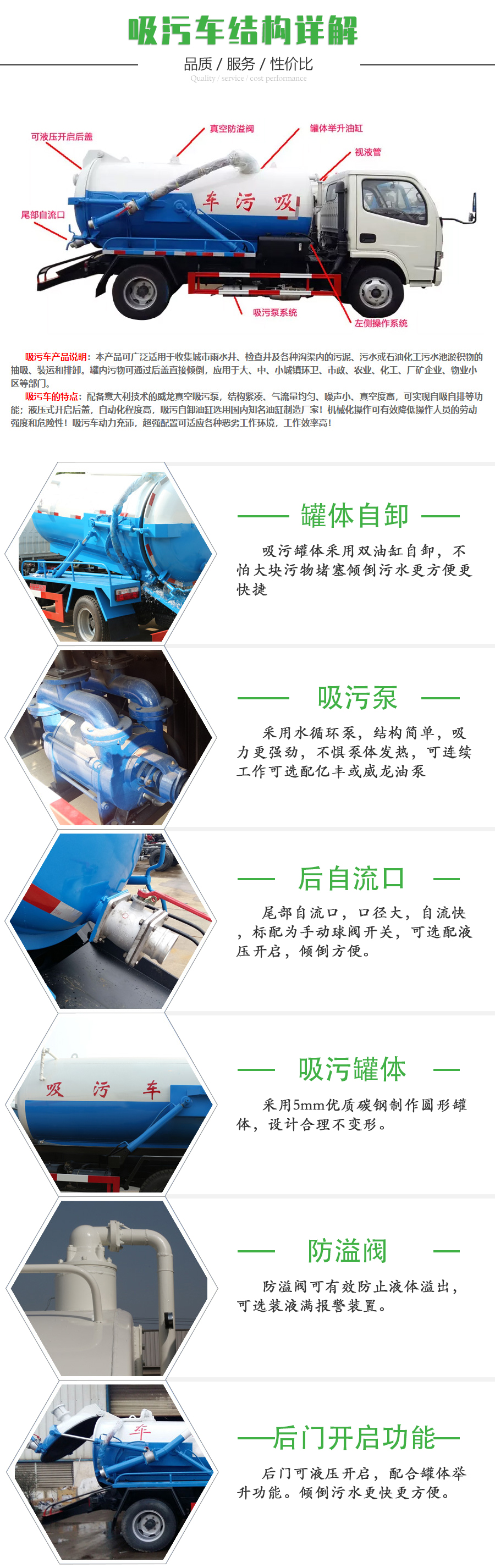 東風藍牌2方吸污車